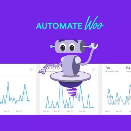 Automatewoo – Marketing Automation For Woocommerce