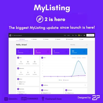 Mylisting Directory Listing Wordpress Theme