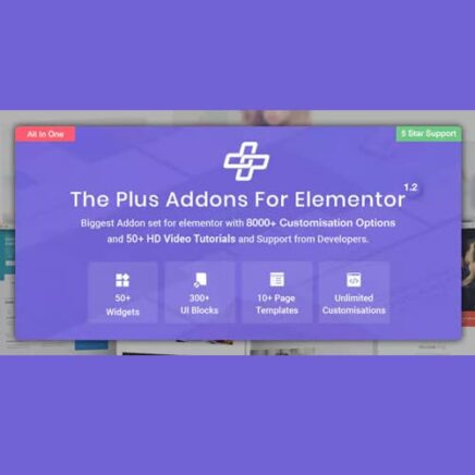 The Plus Addon For Elementor Page Builder Wordpress Plugin