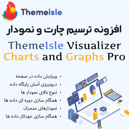 Themeisle Visualizer Charts And Graphs Pro 2