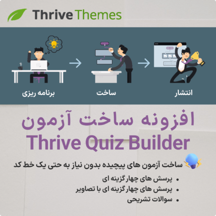 Thrive Quiz Builder 4