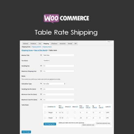 Woocommerce Table Rate Shipping