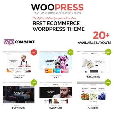 Woopress Responsive Ecommerce Wordpress Theme