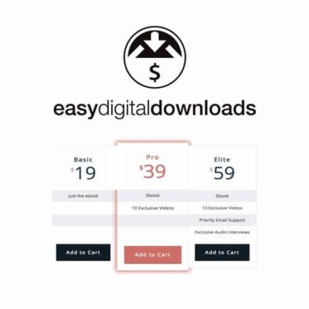 Easy Digital Downloads Pricing Tables