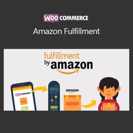 Woocommerce Amazon Fulfillment