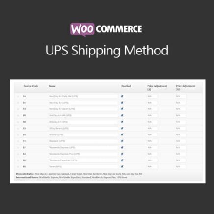 Woocommerce Ups Shipping Method