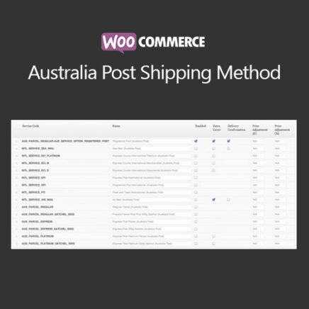 Woocommerce Australia Post Shipping Method
