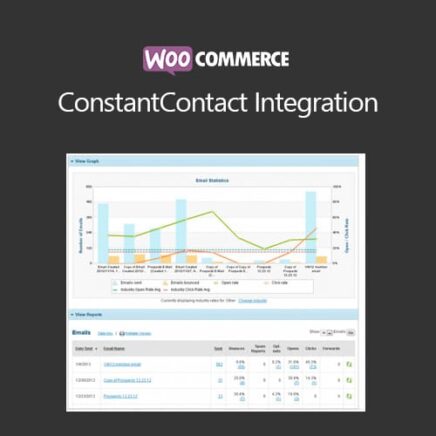 Woocommerce Constantcontact Integration