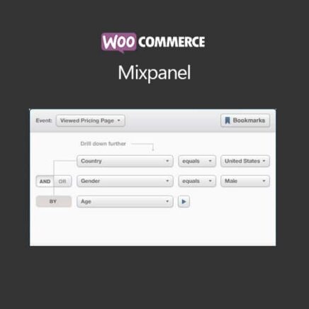 Woocommerce