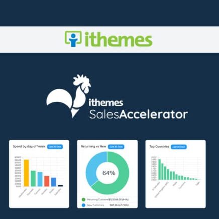 Ithemes Sales Accelerator Inventory