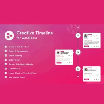 Creative Timeline
