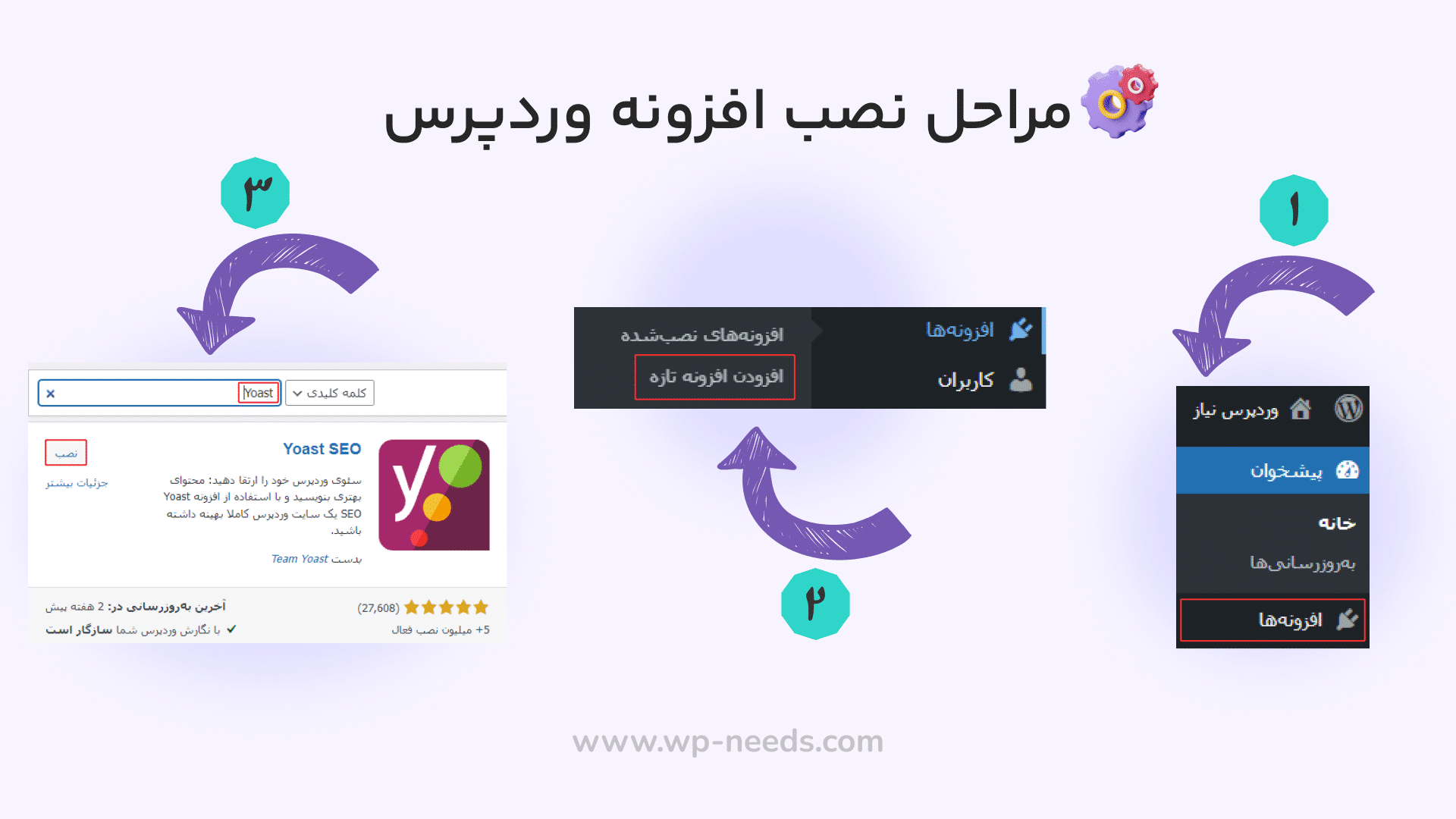 چگونه پلاگین وردپرس را نصب کنیم؟