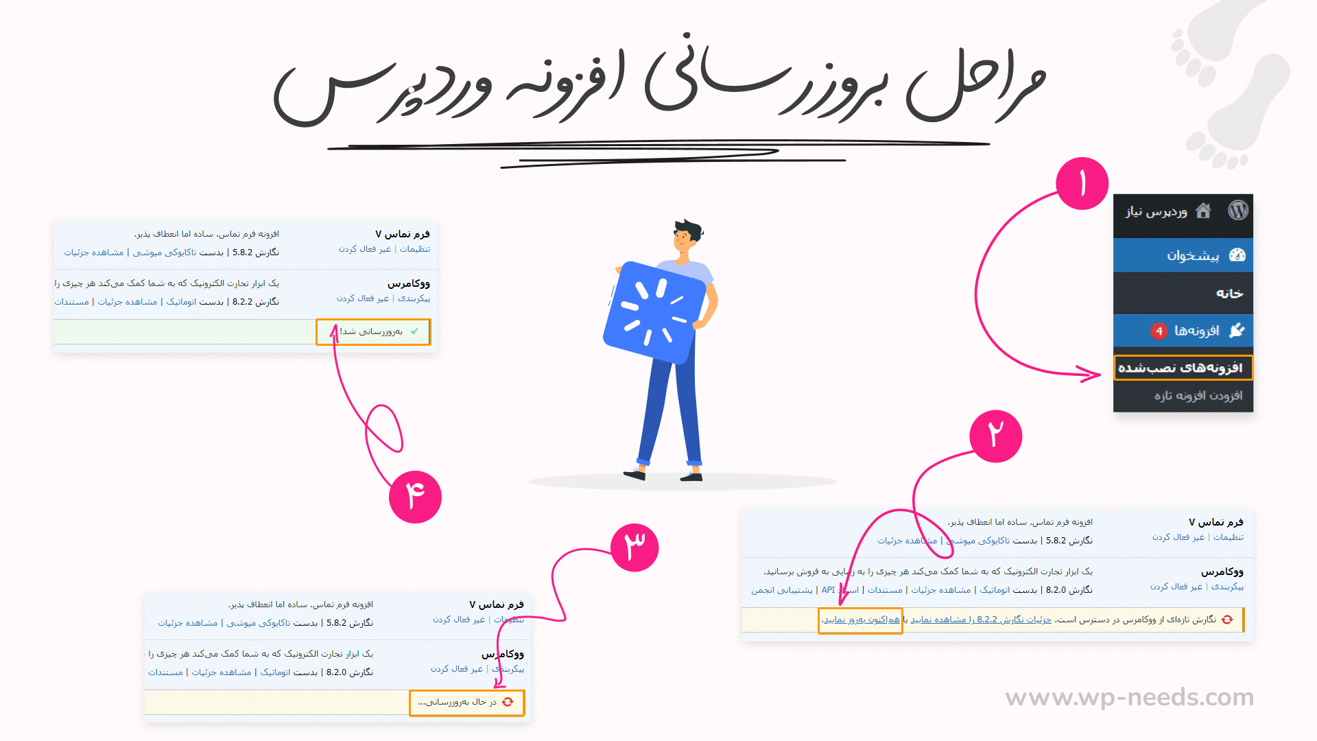 چگونه افزونه وردپرس را آپدیت کنیم؟