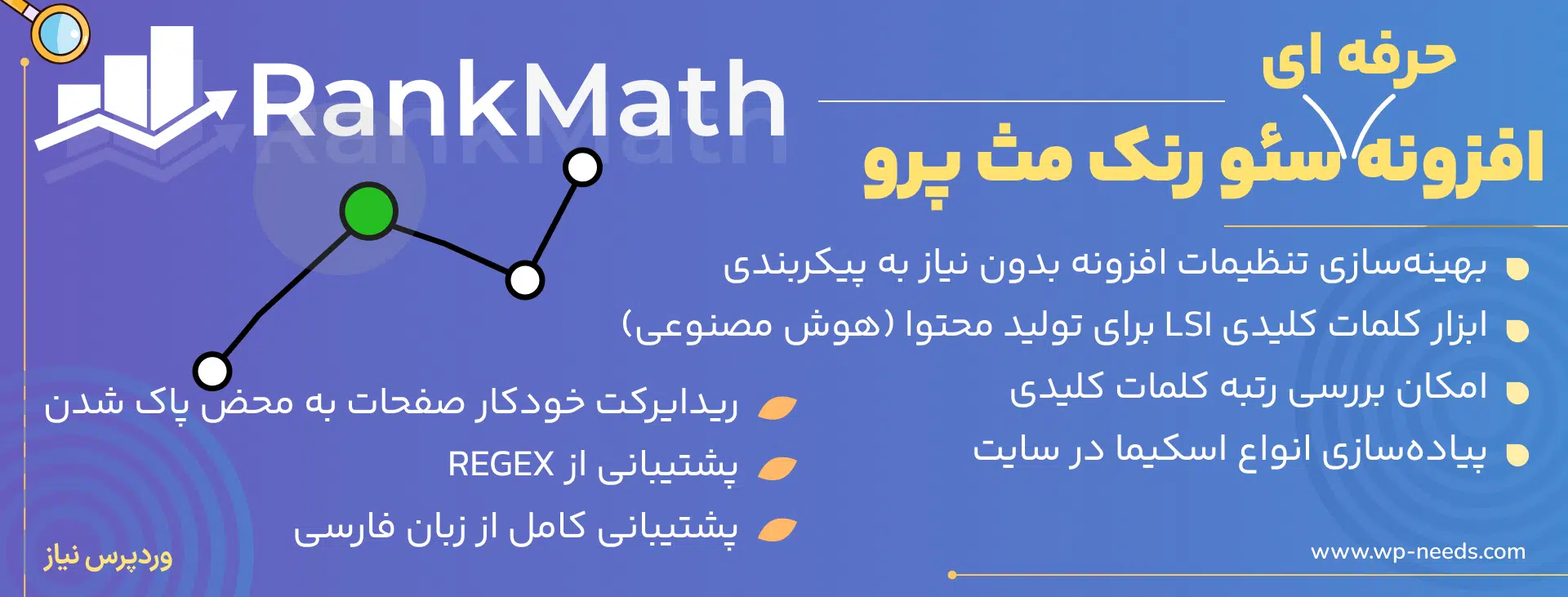 ویژگی افزونه رنک مث پرو با لایسنس اورجینال
