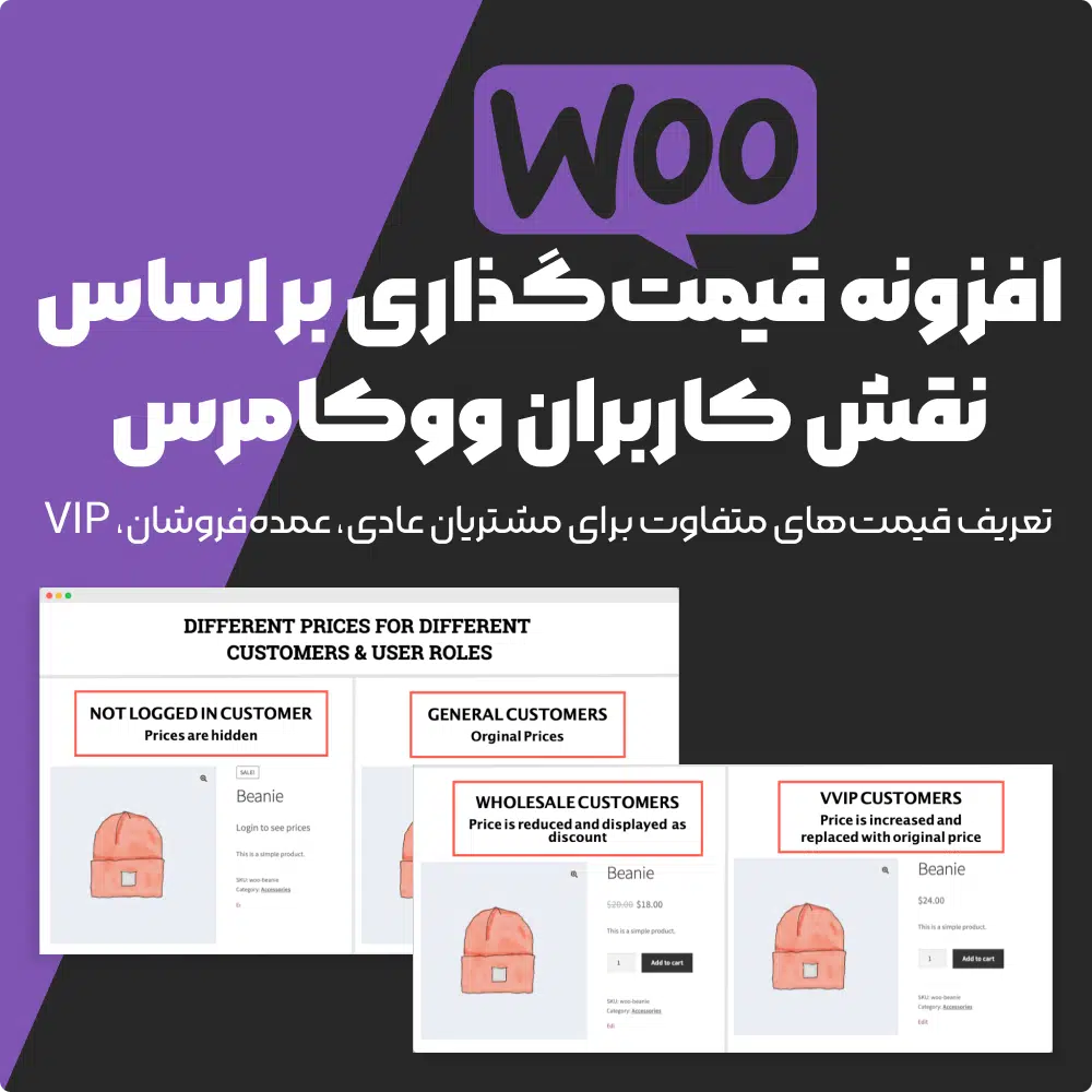 Role Based Pricing For Woocommerce