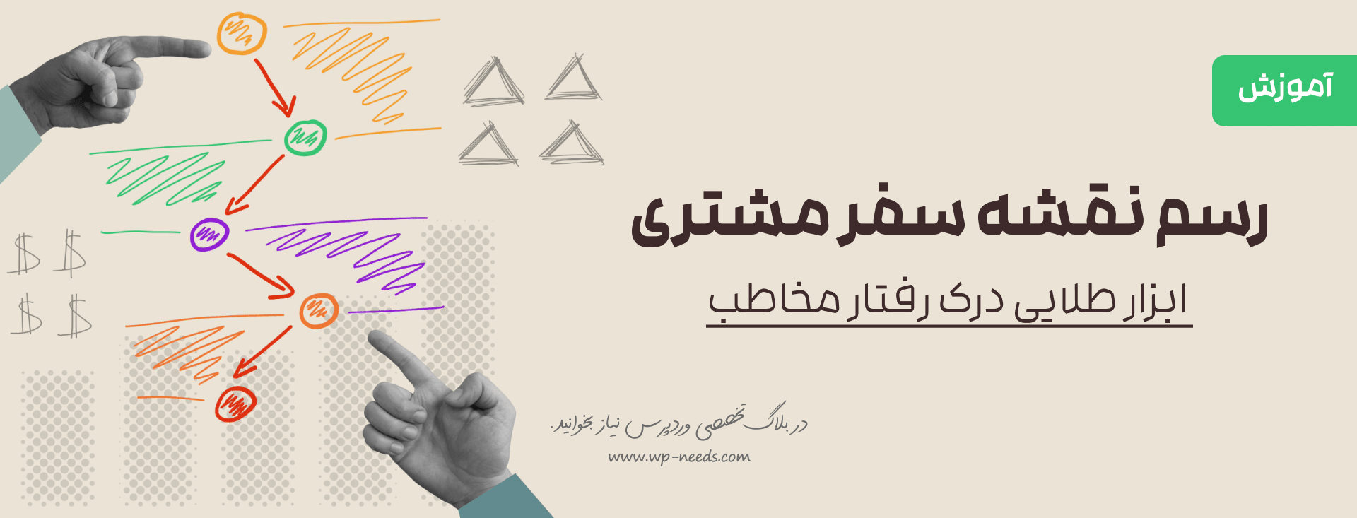 نقشه سفر مشتری (Customer Journey Map) چیست و چگونه باید آن را ترسیم کنیم؟