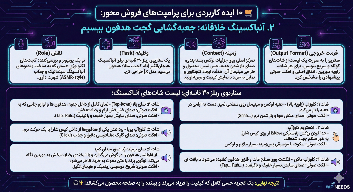 ۳۳ پرامپت ترند اینستاگرام با هوش مصنوعی | فروش، آموزش و سرگرمی در ریلز 4 سناریو ترند جعبهگشایی گجت هدفون بیسیم