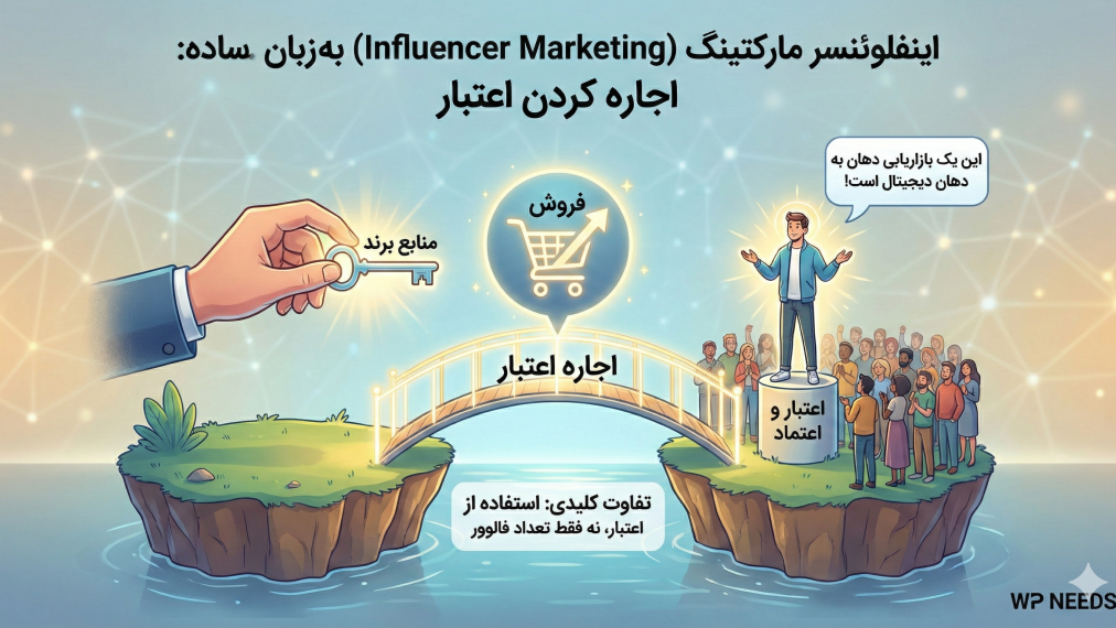 اینفلوئنسر مارکتینگ چیست؟ تفاوت استراتژی تبلیغات در اینفلوئنسر و میکرو اینفلوئنسر برای آنلاین شاپ ها 1 اینفلوئنسر مارکتینگ چیست؟