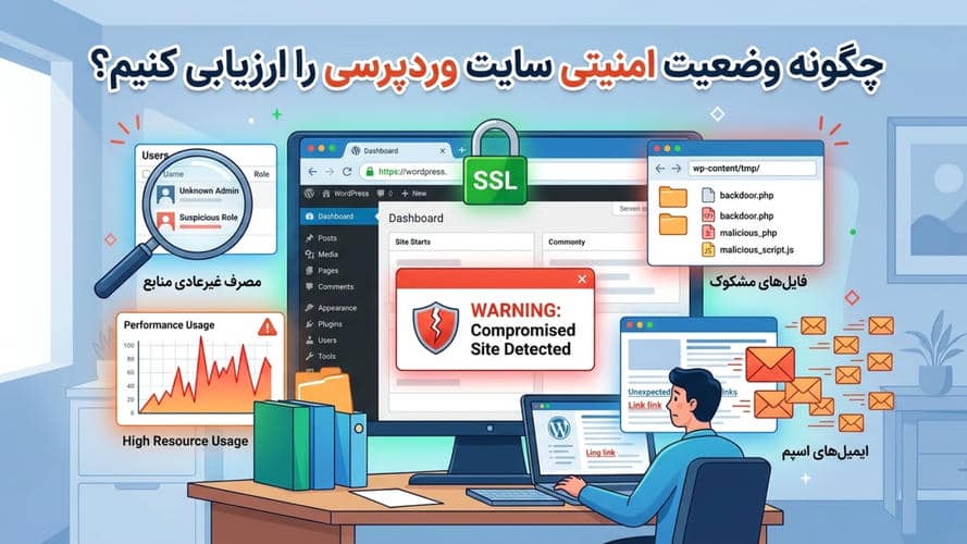 چک لیست بررسی فنی وردپرس قبل از سپردن سایت به پشتیبان چیست و چرا اهمیت دارد؟ 4 وضعیت امنیت سایت وردپرسی چگونه باید ارزیابی شود؟