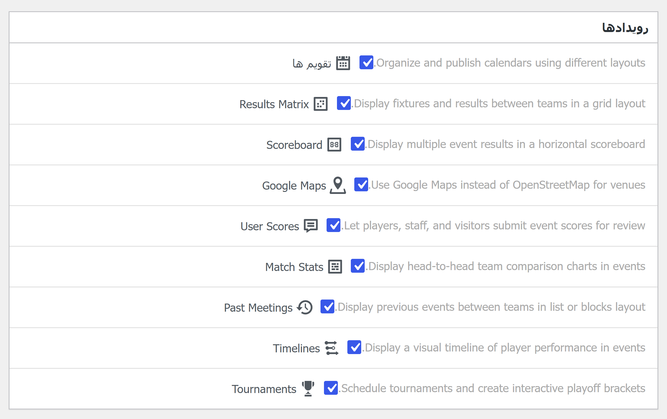 تب ماژول‌های Sportspress Pro در پیشخوان فارسی؛ ماژول‌های گروه رویدادها مثل تقویم‌ها، Scoreboard، Match Stats و Tournaments با چک‌باکس فعال