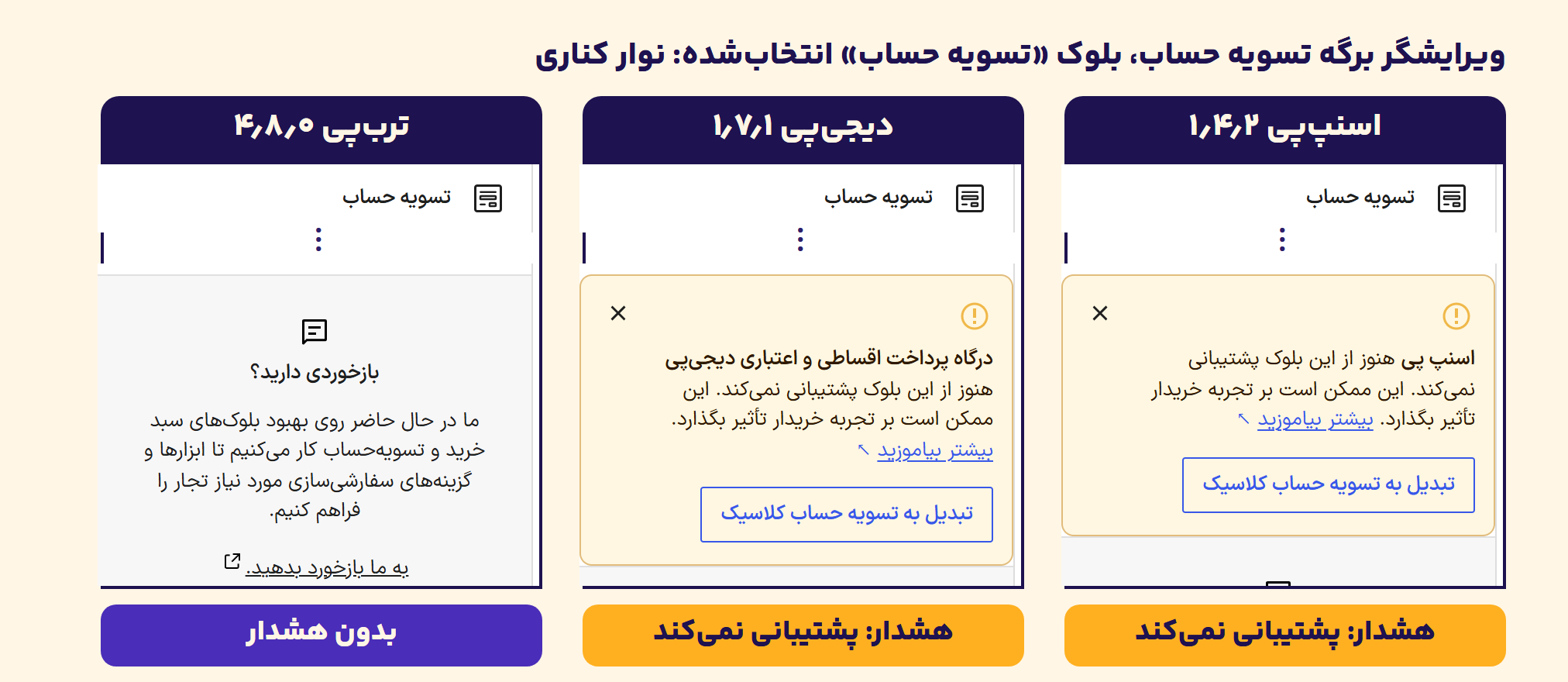 فروش اقساطی ووکامرس: اسنپپی، دیجیپی یا تربپی؛ کدام افزونه در تسویه حساب بلوکی نشان داده میشود؟ 2 نوار کناری ویرایشگر برگه تسویه حساب در سه آزمایش جدا: برای اسنپپی ۱٫۴٫۲ و دیجیپی ۱٫۷٫۱ هشدار «هنوز از این بلوک پشتیبانی نمیکند» با دکمه «تبدیل به تسویه حساب کلاسیک» دیده میشود و برای تربپی ۴٫۸٫۰ هشداری نیست