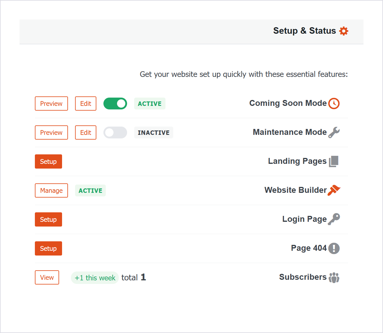 افزونه وردپرس در دست طراحی و تعمیر | Seedprod Pro 2 کارت Setup &Amp; Status در داشبورد Seedprod Pro با کلید Coming Soon Mode و Maintenance Mode