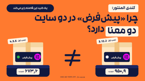 دو بسته یکسان روی دو ترازو با علامت نابرابری میانشان، هر دو با برچسب «پیش‌فرض» و نشان المنتور: بسته سمت راست با نقطه سفید و برچسب «نصب اول 3.12.2» روی ۹۵۰٫۹ کیلوبایت، بسته سمت چپ با نقطه سبز و برچسب «نصب اول 4.3.5» روی ۶۷۳٫۶ کیلوبایت
