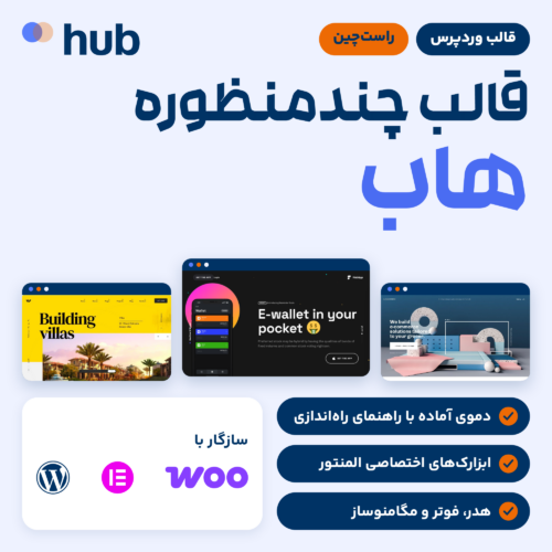 تصویر قالب چندمنظوره هاب (Hub) با لوگوی آن، سه صفحه نمونه از دموهای قالب و نشان سازگاری با وردپرس، المنتور و ووکامرس