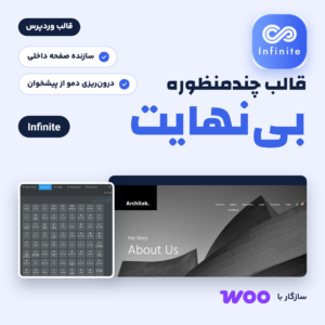 قالب وردپرس چندمنظوره بی‌نهایت (Infinite) با نمایی از برگه About دموی Architek و فهرست المان‌های سازنده صفحه