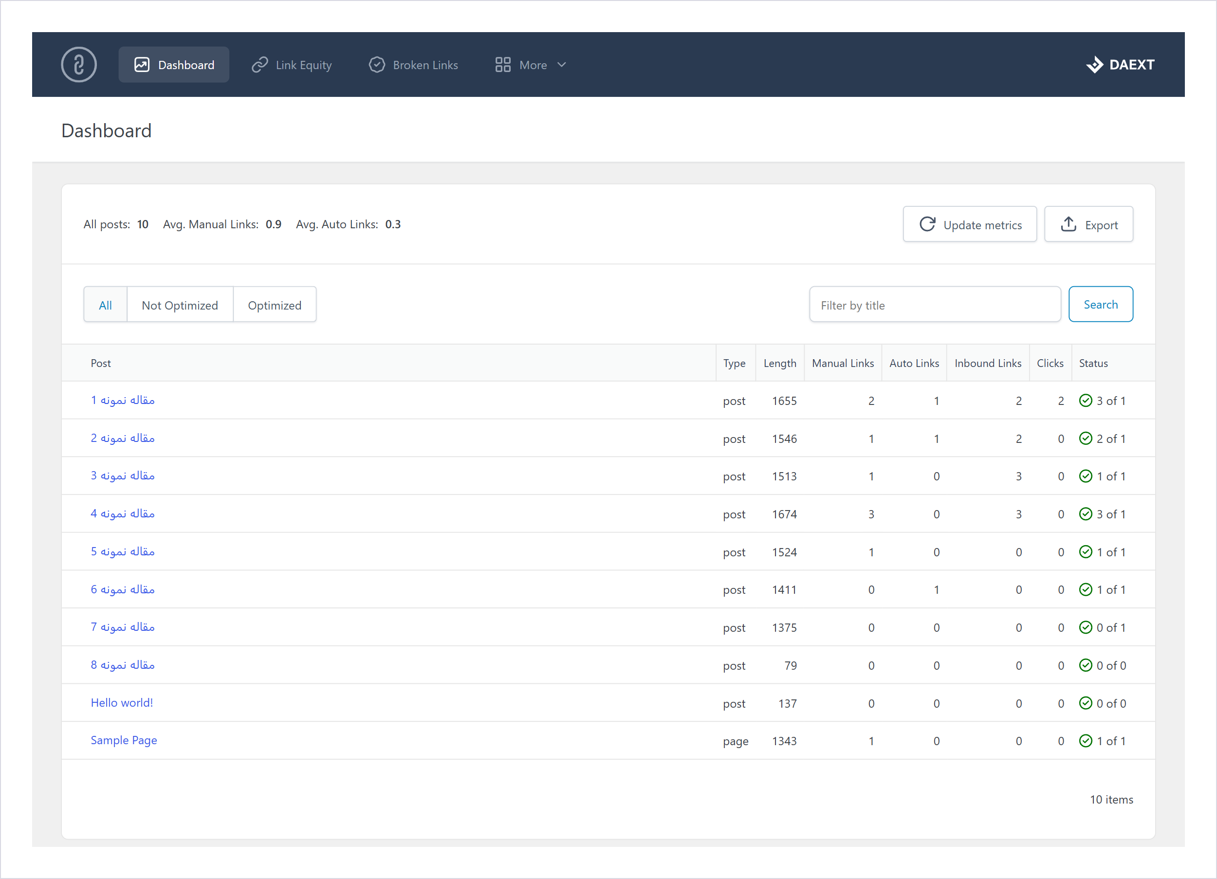 جدول Dashboard با شمارش لینک‌های هر نوشته