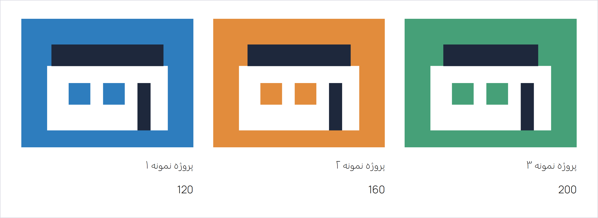 افزونه جت انجین المنتور | Jetengine 1 سه کارت نمونه که ابزارک Listing Grid افزونه Jetengine روی یک برگه نشان میدهد؛ چیدمان از سمت راست شروع میشود