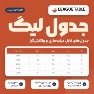تصویر افزونه League Table با لوگوی محصول و جدول نمونه فارسی که بر اساس امتیاز مرتب شده و ستون رتبه دارد