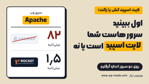 کارت «سرور وب» با مقدار Apache: زیر آن لوگوی خط‌خورده لایت اسپید با ۸۲ میلی‌ثانیه و لوگوی راکت با ۱٫۵ میلی‌ثانیه