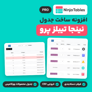 افزونه نینجا تیبلز پرو با لوگوی Ninja Tables و دو جدول نمونه، یکی با فیلتر دسته و دکمه‌های CSV و Print و دیگری برای محصولات