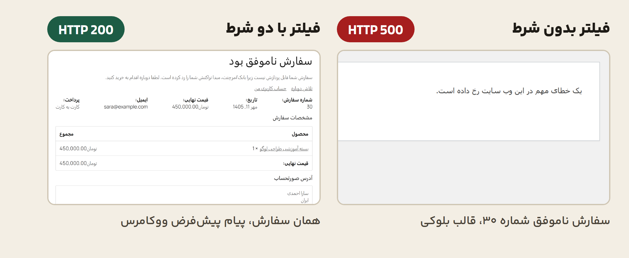 ویرایش صفحه تشکر ووکامرس: چرا فیلتر بدون شرط در قالب بلوکی کد ۵۰۰ میدهد؟ 1 صفحه سفارش ناموفق در قالب بلوکی، در دو حالت: با فیلتر بدون شرط پیام خطای مهم وردپرس و کد ۵۰۰، با فیلتر دو شرطی پیام پیشفرض ووکامرس و کد ۲۰۰