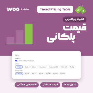 تصویر افزونه Tiered Pricing Table برای ووکامرس با عنوان قیمت پلکانی و انتخاب چیدمان جدول در تنظیمات افزونه
