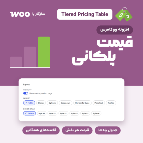 تصویر افزونه Tiered Pricing Table برای ووکامرس با عنوان قیمت پلکانی و انتخاب چیدمان جدول در تنظیمات افزونه