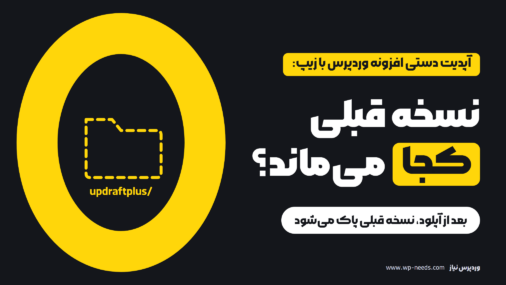 حلقه زرد بزرگی شبیه عدد صفر روی زمینه تیره که داخلش یک پوشه خط‌چین خالی با نام updraftplus دیده می‌شود، کنار عنوان «نسخه قبلی کجا می‌ماند؟» و نوشته «بعد از آپلود، نسخه قبلی پاک می‌شود»