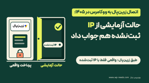 عنوان مقاله روی زمینه سبز تیره، کنار دو در: یکی باز با برچسب «Ip ثبت‌نشده» برای حالت آزمایشی و یکی بسته با نشان زرین‌پال، فهرست و قفل برای پرداخت واقعی، و عبارت «طبق زرین‌پال: واقعی فقط با Ip ثبت‌شده»