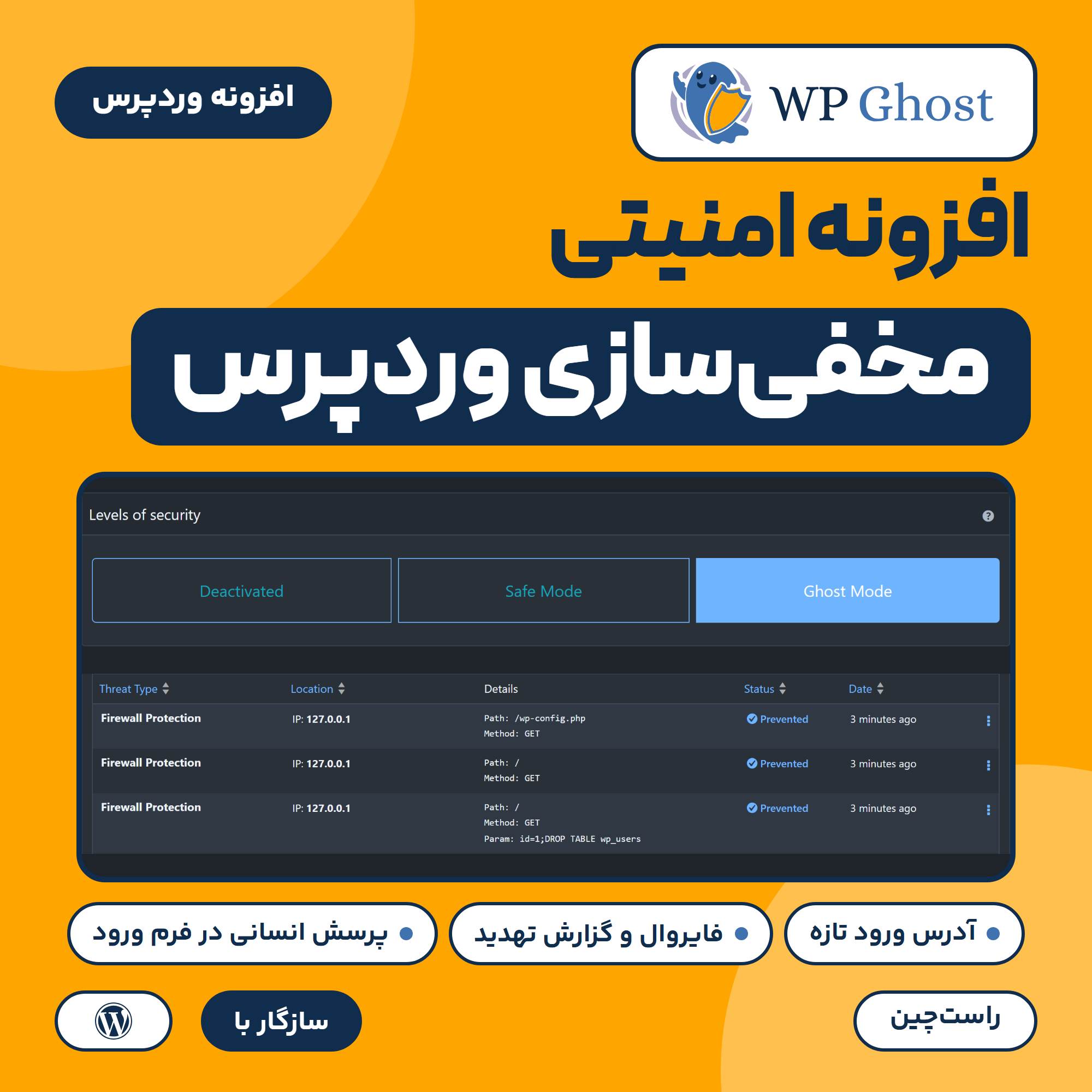 افزونه امنیتی مخفی‌سازی وردپرس WP Ghost با صفحه سطح امنیت و گزارش تهدیدها