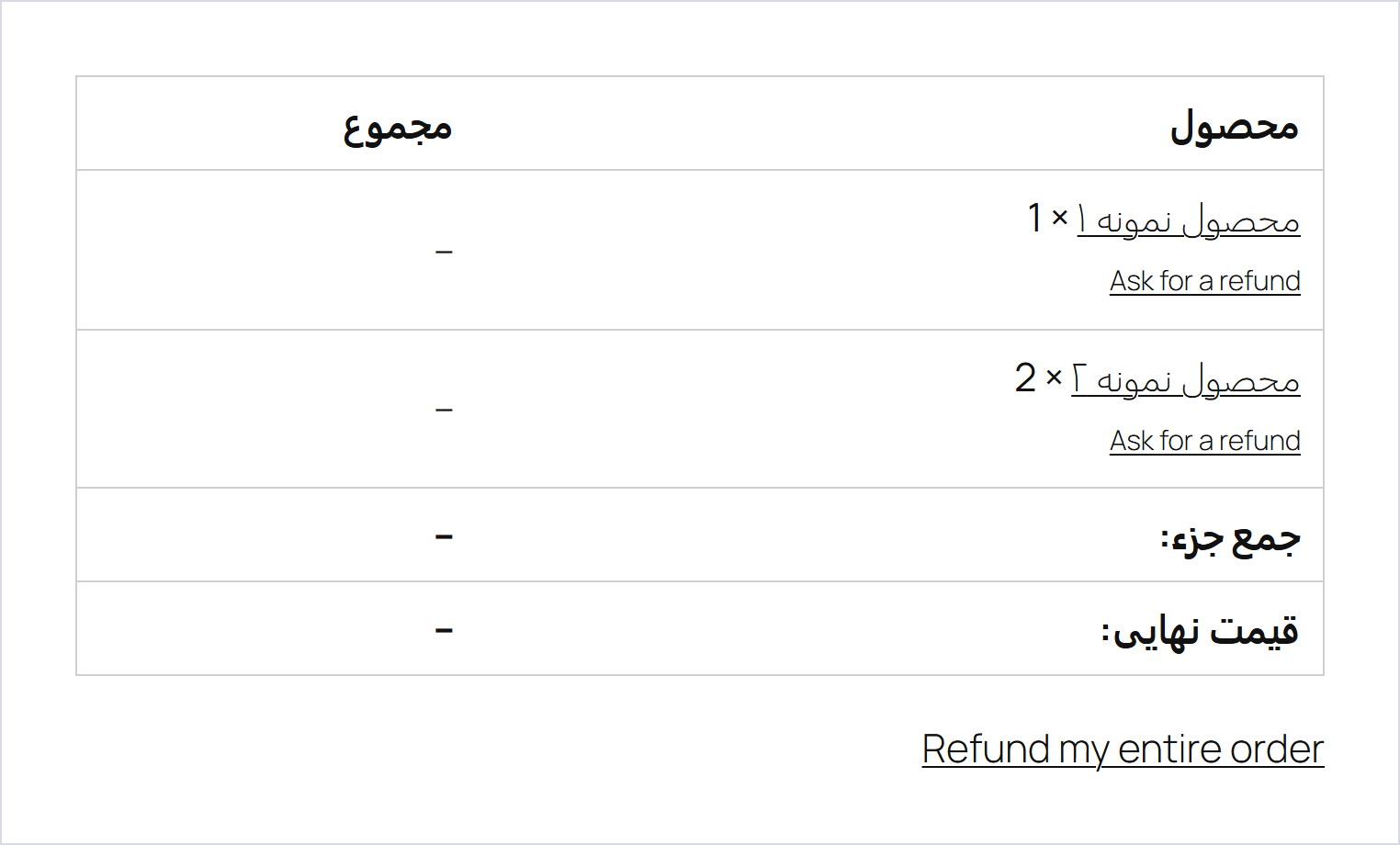 افزونه بازگشت وجه Yith Advanced Refund System 1 صفحه سفارش مشتری با دکمه درخواست بازگشت وجه کنار هر ردیف